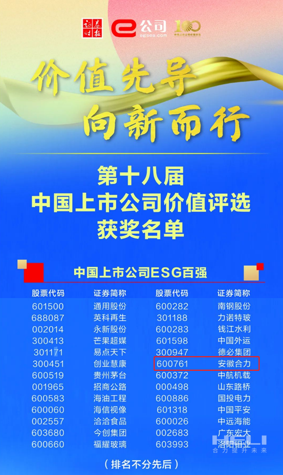 J9集团国际荣获2024中国上市公司价值评比“双百强”-2.png