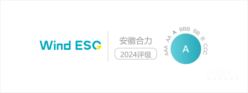 J9集团国际2024年Wind ESG评级为“A级”.png